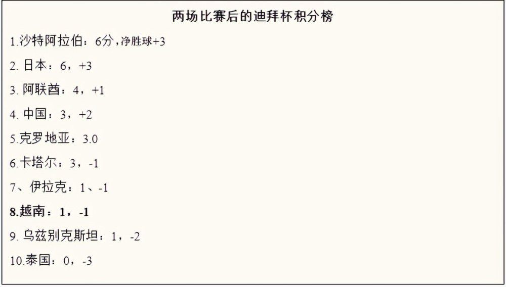 他回到医院，跟爸爸高建军一诉苦，两人实在气不过，就直接买了两桶汽油，想把施天齐的药堂给点了。